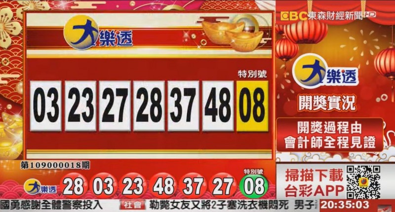 「今彩539與地下539深度比較｜獎金、玩法與線上投注技巧，一次看懂賺大獎秘訣！」｜博鑫娛樂城