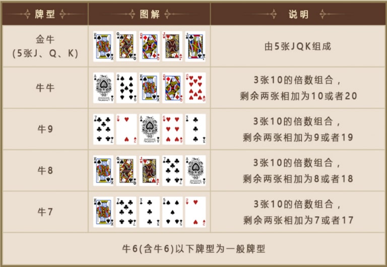 4支刀致勝祕訣：掌握術語與策略，稱霸博鑫娛樂城！