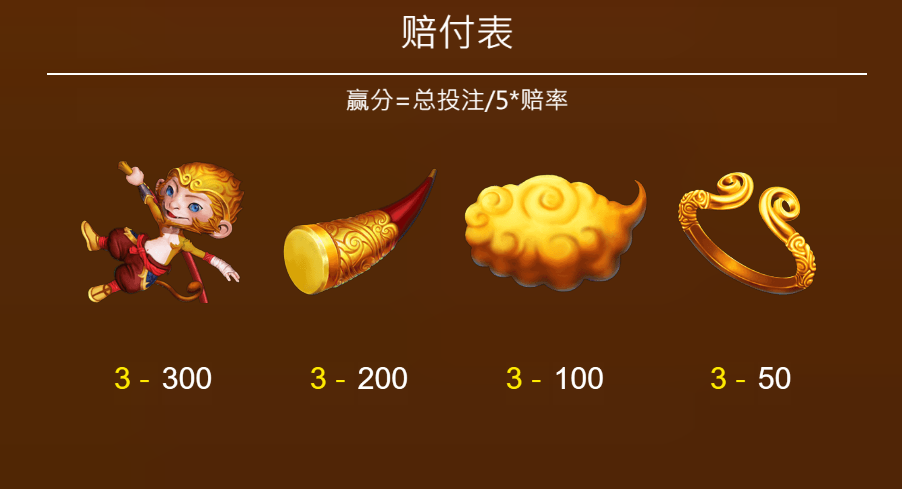 ZG電子－三倍猴哥：探索狂野獎勳與無限樂趣